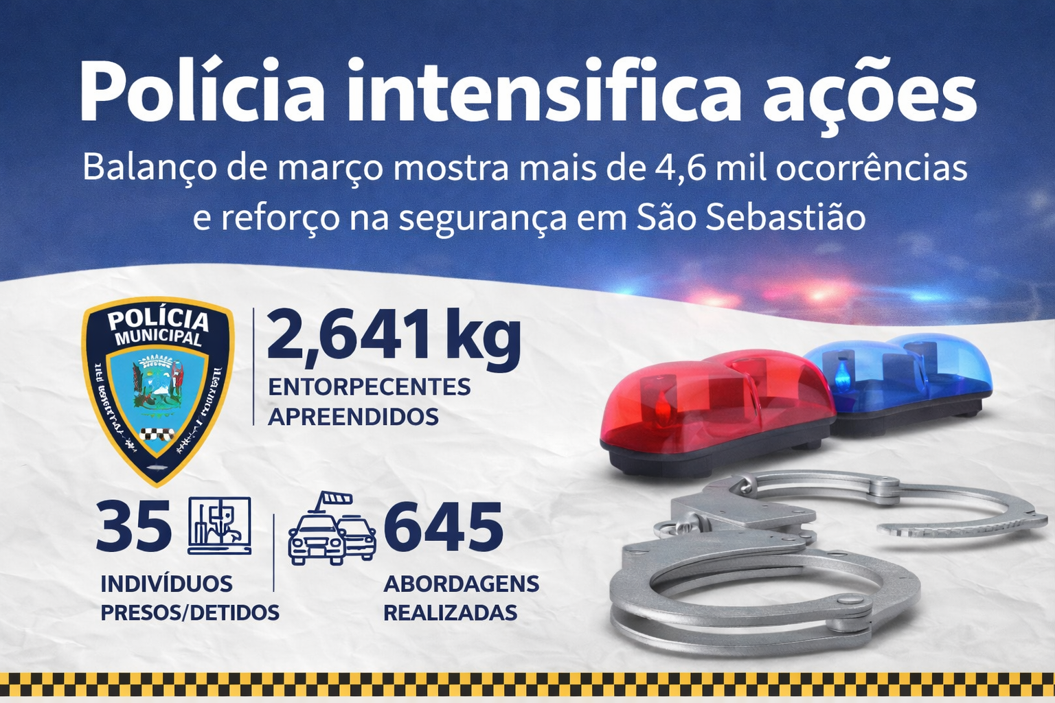 SÃO SEBASTIÃO: POLÍCIA INTENSIFICA AÇÕES