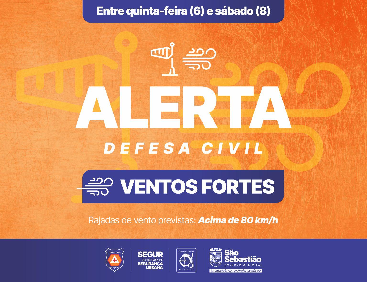 VENTOS ACIMA 80 KM AMEAÇAM CIDADE NO LITORAL NORTE