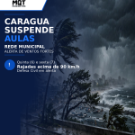 CARAGUATATUBA: SUSPENDE AULAS DA REDE MUNICIPAL NESTA QUINTA E SEXTA -FEIRA