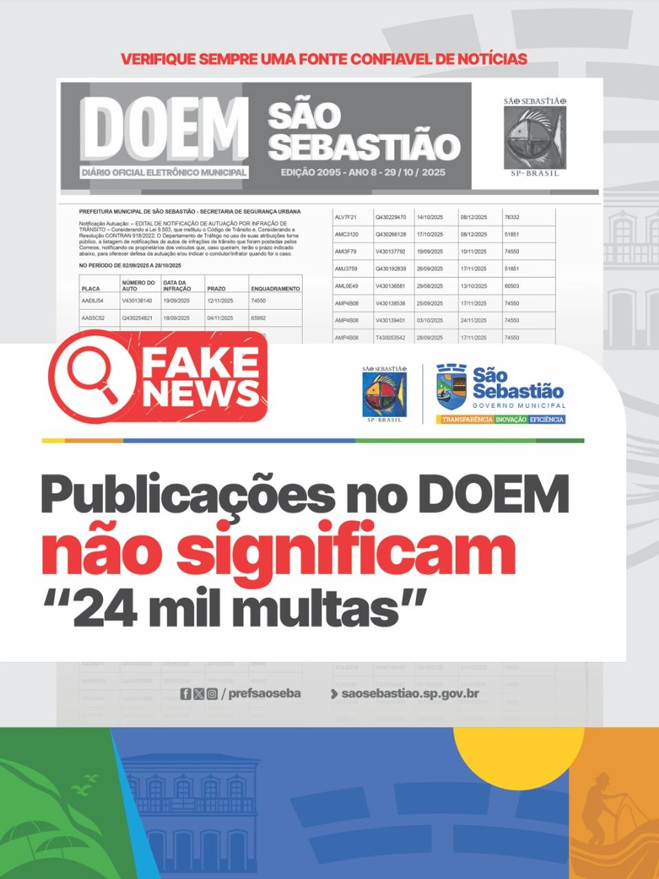 Nota de Esclarecimento | Publicações no DOEM não significam “24 mil multas”